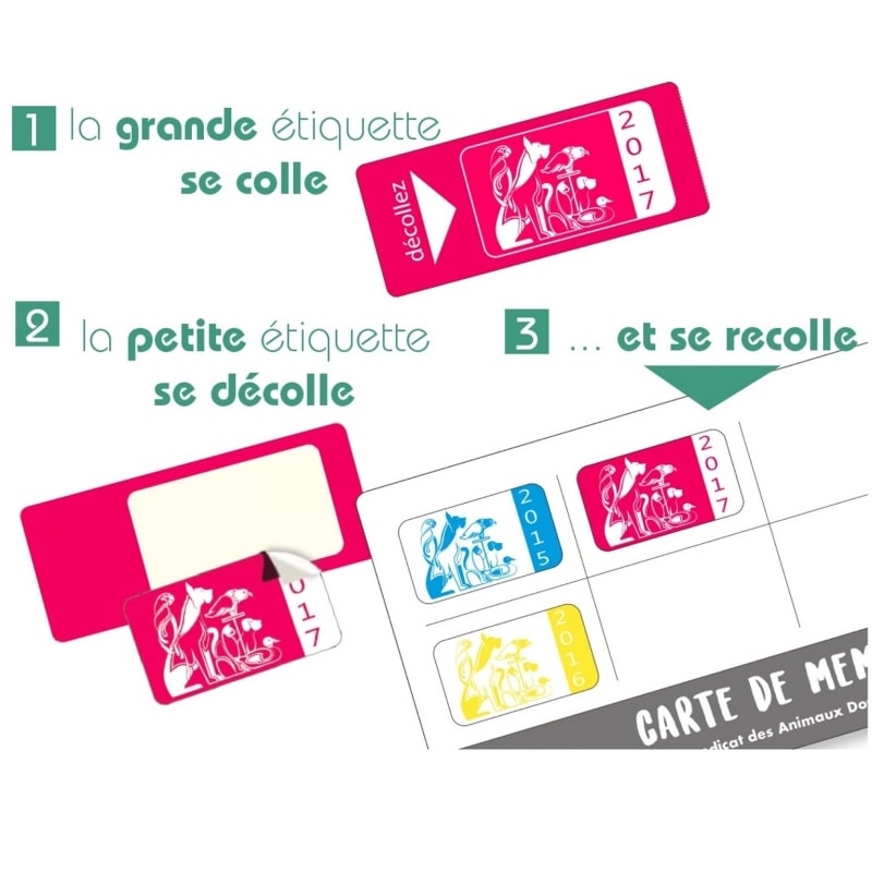 Étiquettes double enduction autocollantes